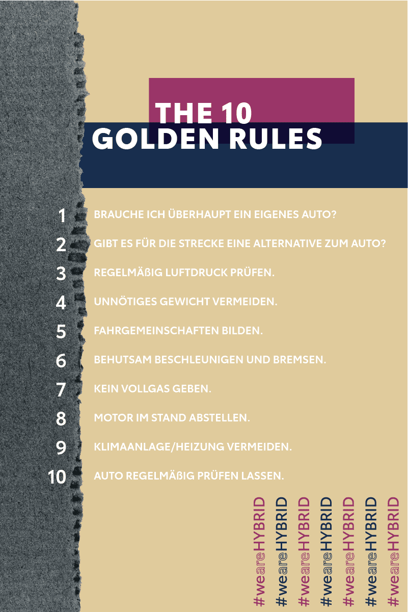 Infografik Nachhaltigkeit