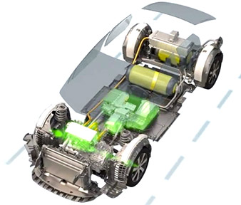 Mirai, fuel cell, hydrogen car,moving you forward