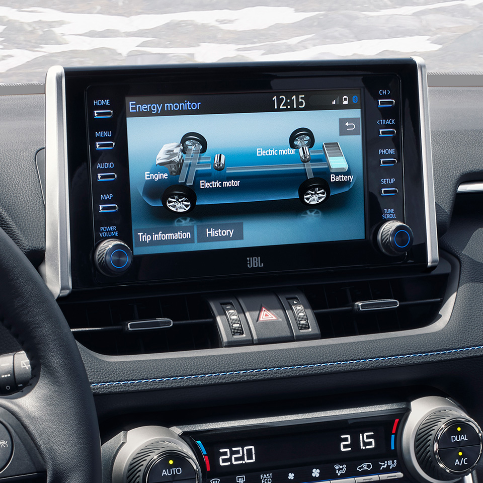 Sistema multimedia Toyota Touch® 2 Toyota España